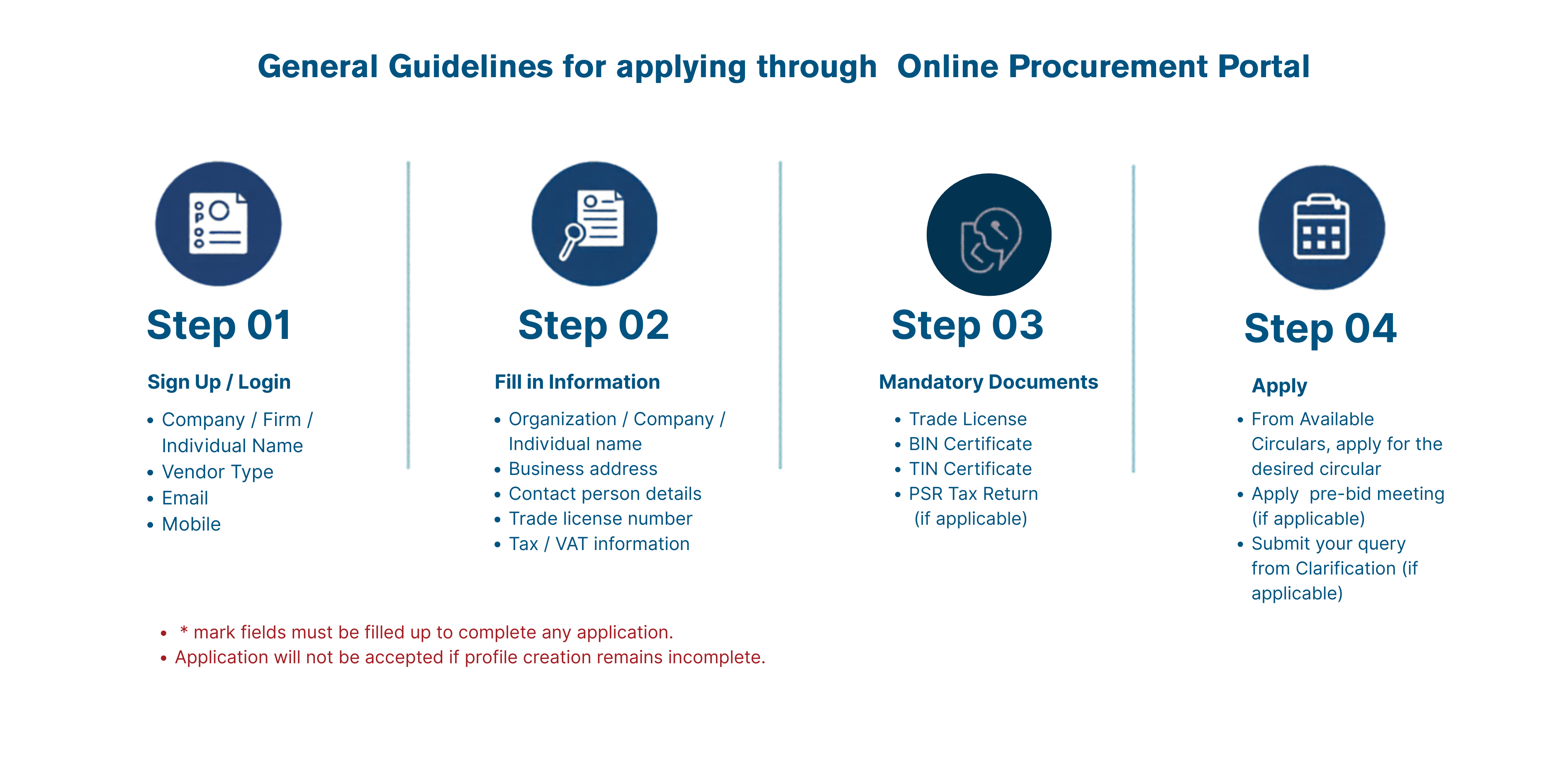 Application Guideline